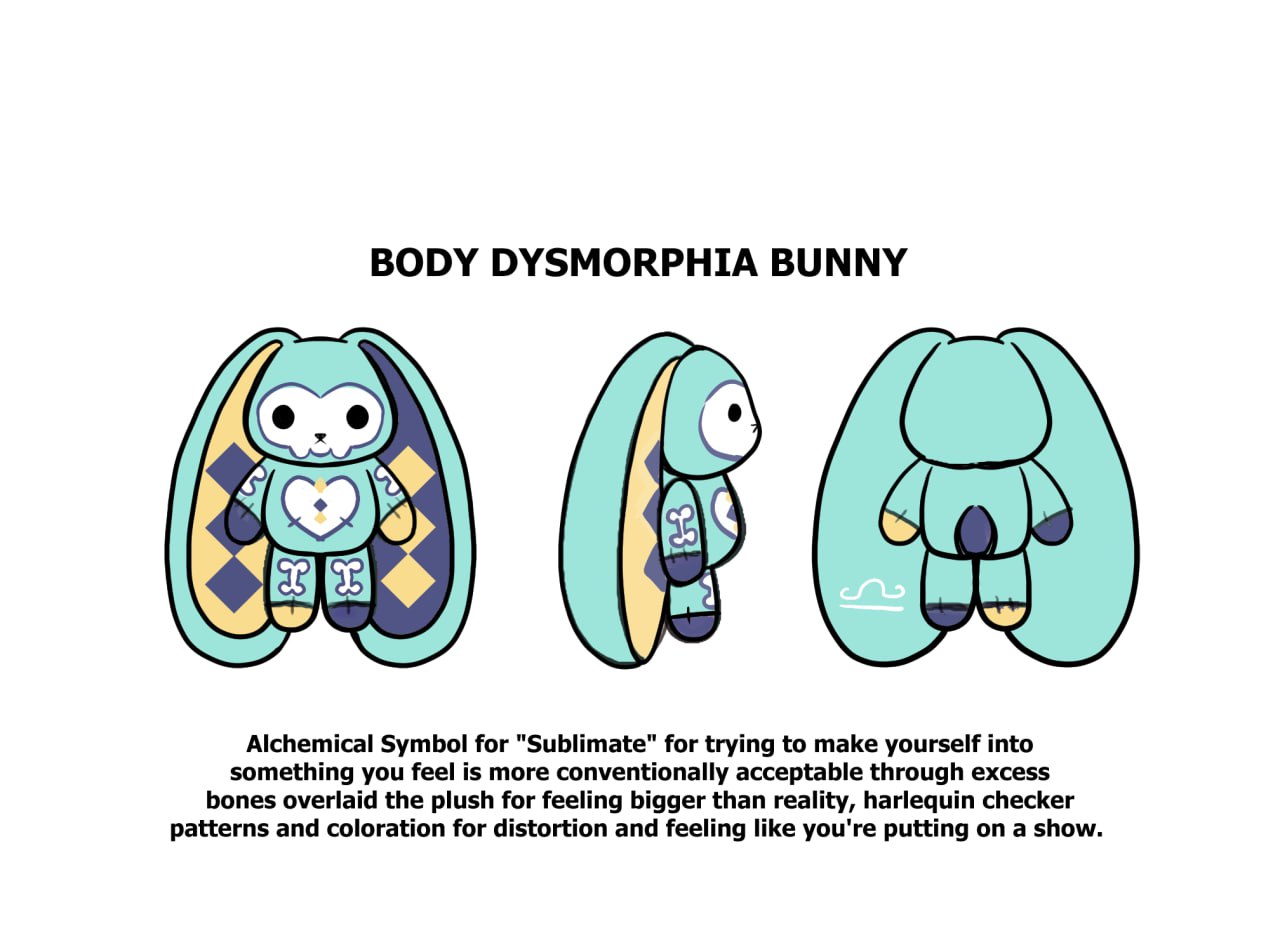 Body Dysmorphia