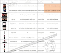 Load image into Gallery viewer, Mysterious Makeup Set - Mysterious
