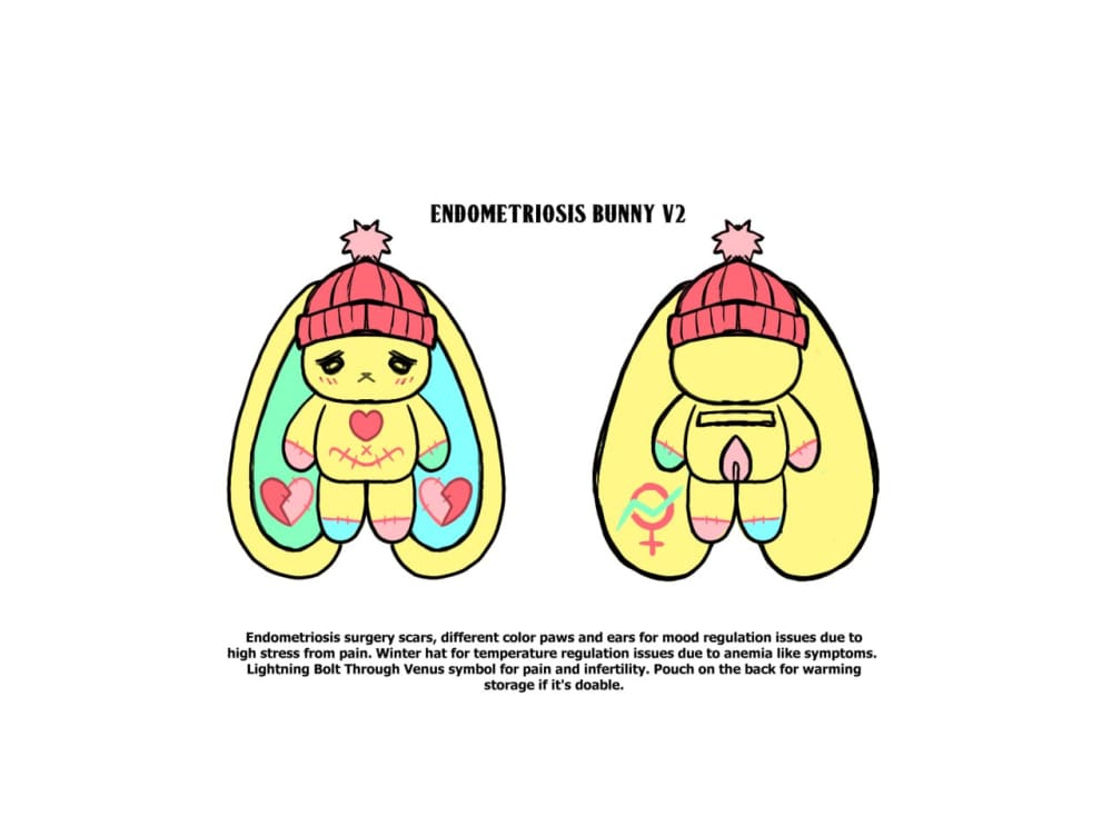 Plushie Dreadfuls - Endometriosis V2 Plush Stuffed Animal Toy