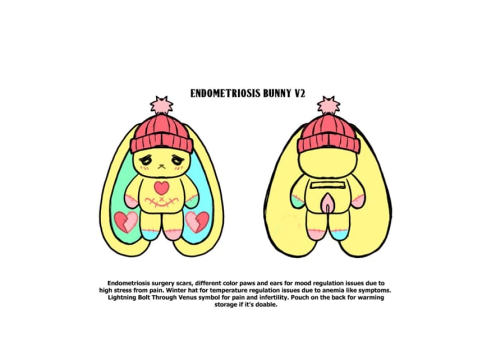 Plushie Dreadfuls - Endometriosis V2 - Plush Stuffed Animal toy