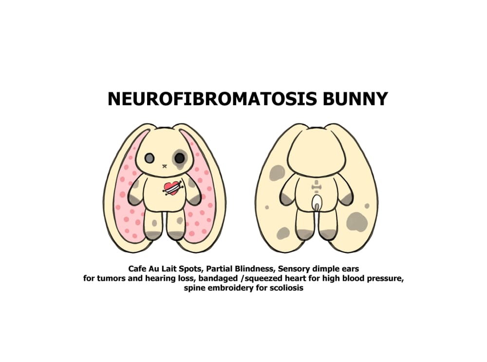 Plushie Dreadfuls - Neurofibromatosis Rabbit Plush Stuffed Animal Toy