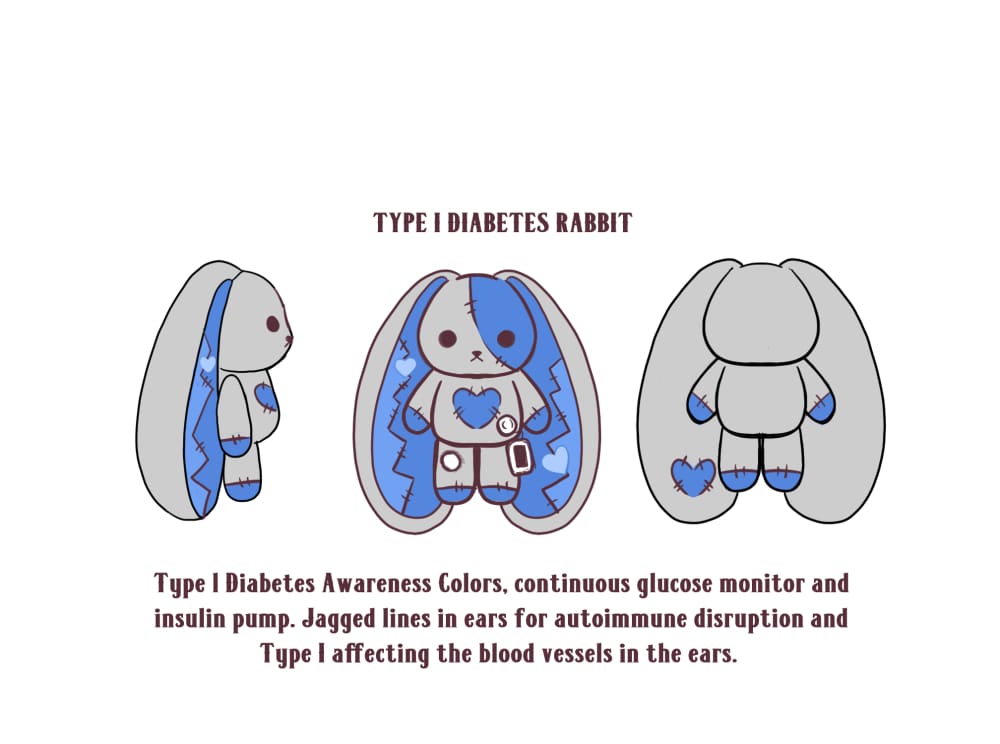 Plushie Dreadfuls - Type I Diabetes - Plush Stuffed Animal toy